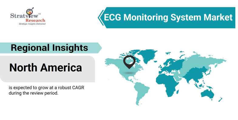 ECG-Monitoring-System-Market-Regional-Analysis